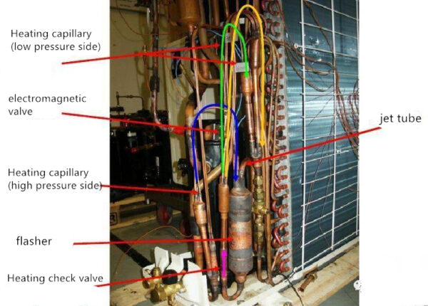 Enhanced vapor injection technology of air source heat pump - fan coil ...